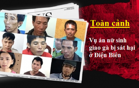 Infofraphic: Toàn cảnh vụ án nữ sinh giao gà ở Điện Biên bị nhóm nghiện hiếp dâm, sát hại